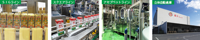 茨城工場ライン.png